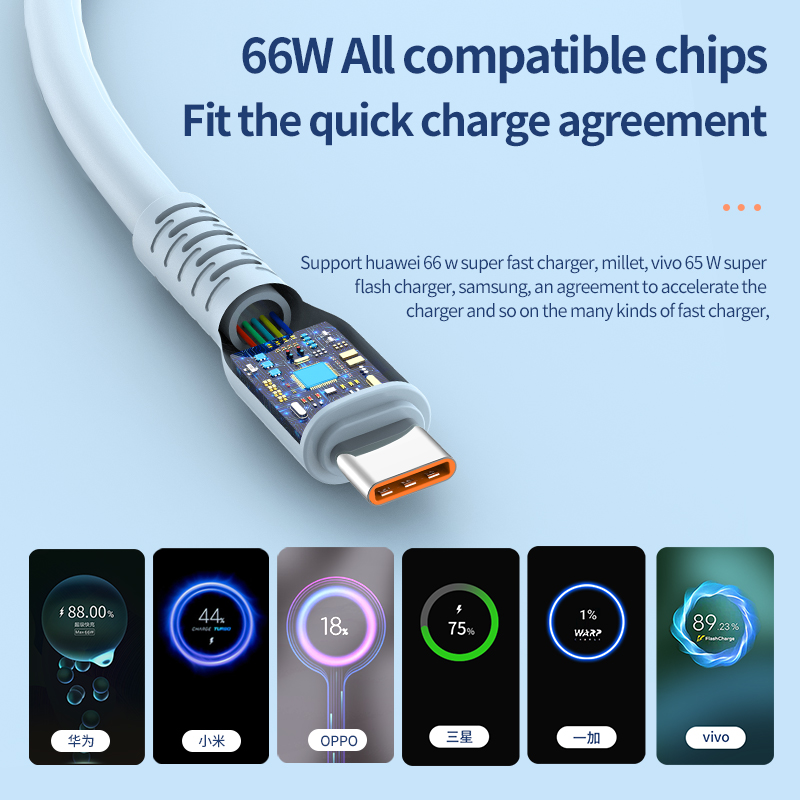 100W Silicone phone case for iPhone 15/16 fast charging Quick charger USB A to Type C cable 6A 