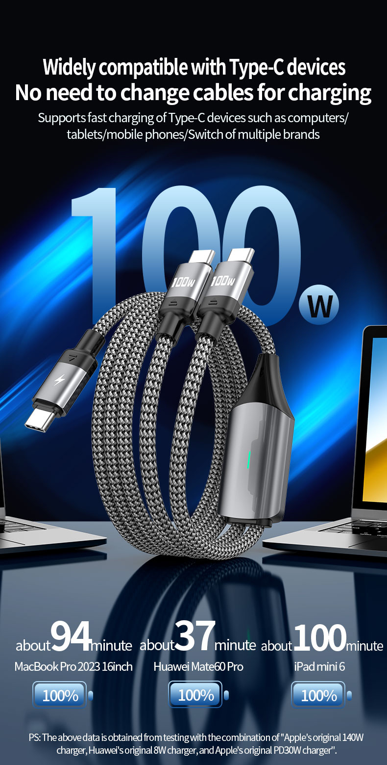  PD100W 2-in-1 PD fast charging data cable Type C to Type C USB cable 