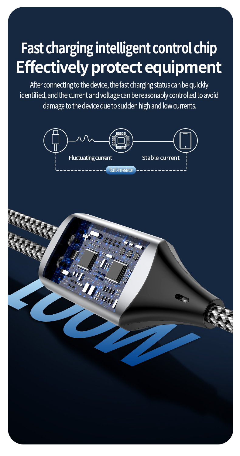  PD100W 2-in-1 PD fast charging data cable Type C to Type C USB cable 