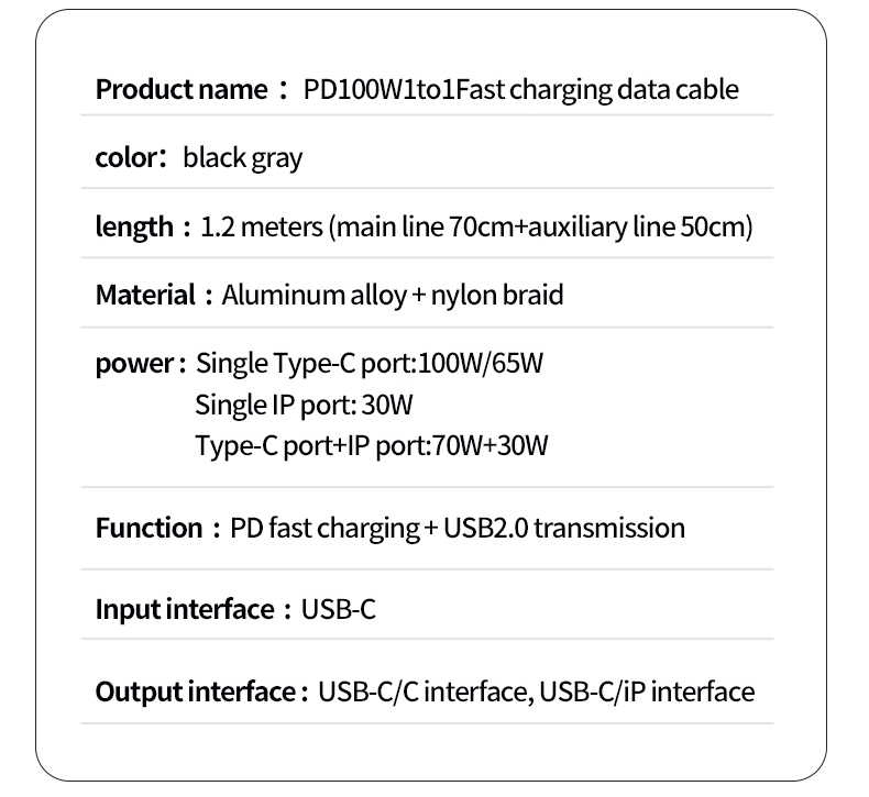  PD100W 2-in-1 PD fast charging data cable Type C to Type C USB cable 