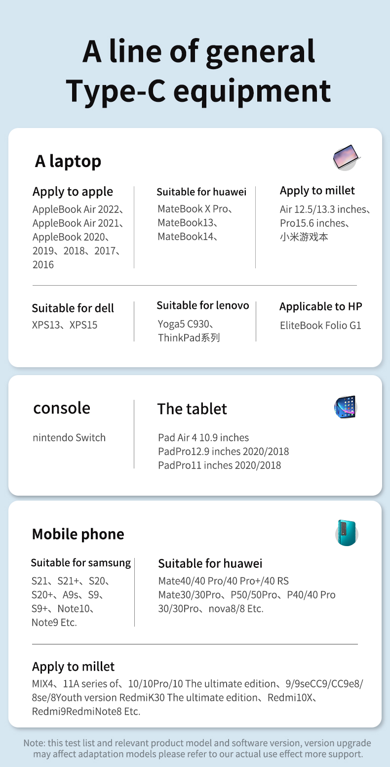   5A Type-C to Type-C 100w charge weave durable transfer data cable