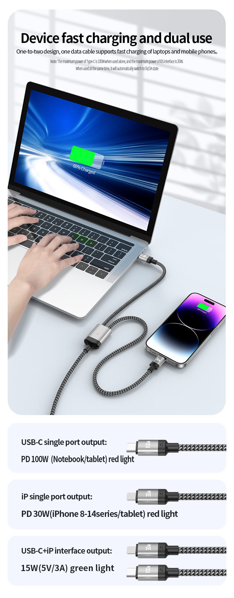 PD100W one-to-two fast charging cable USB-C to USB-C/IP interface for Notebook mobile phone