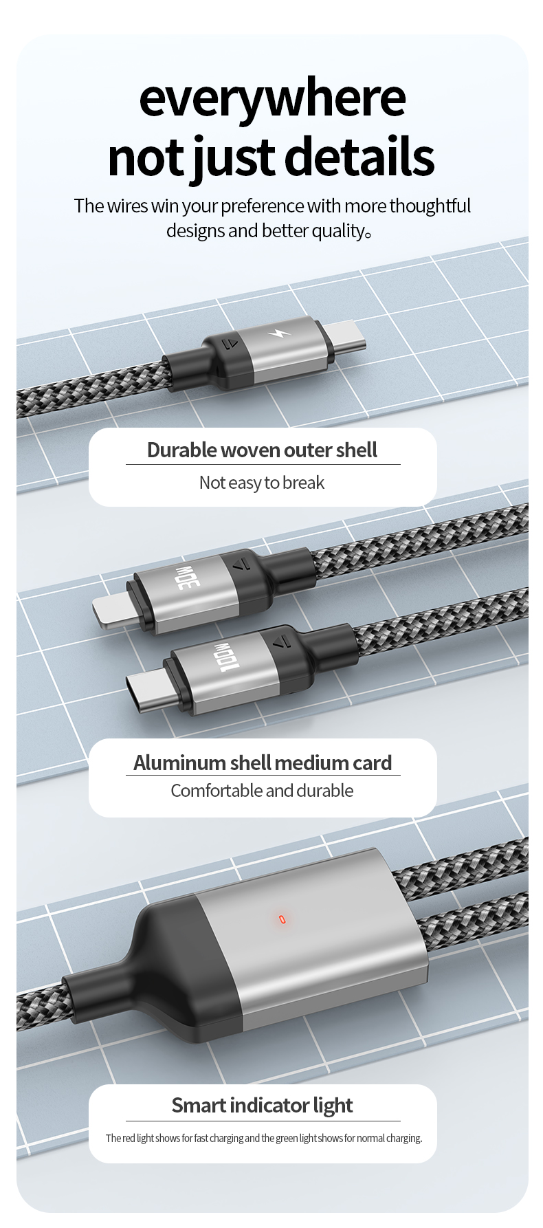PD100W one-to-two fast charging cable USB-C to USB-C/IP interface for Notebook mobile phone
