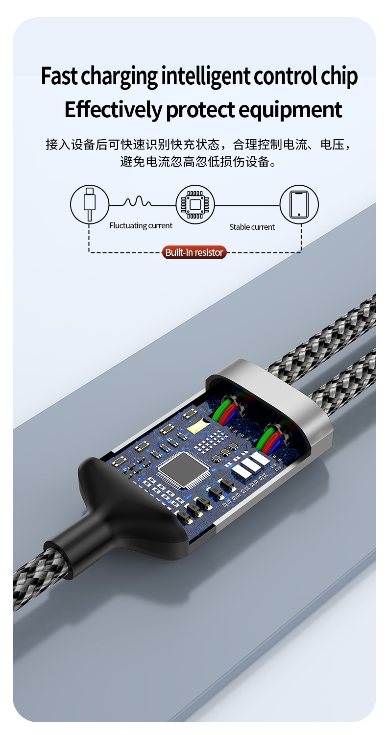 PD100W one-to-two fast charging cable USB-C to USB-C/IP interface for Notebook mobile phone