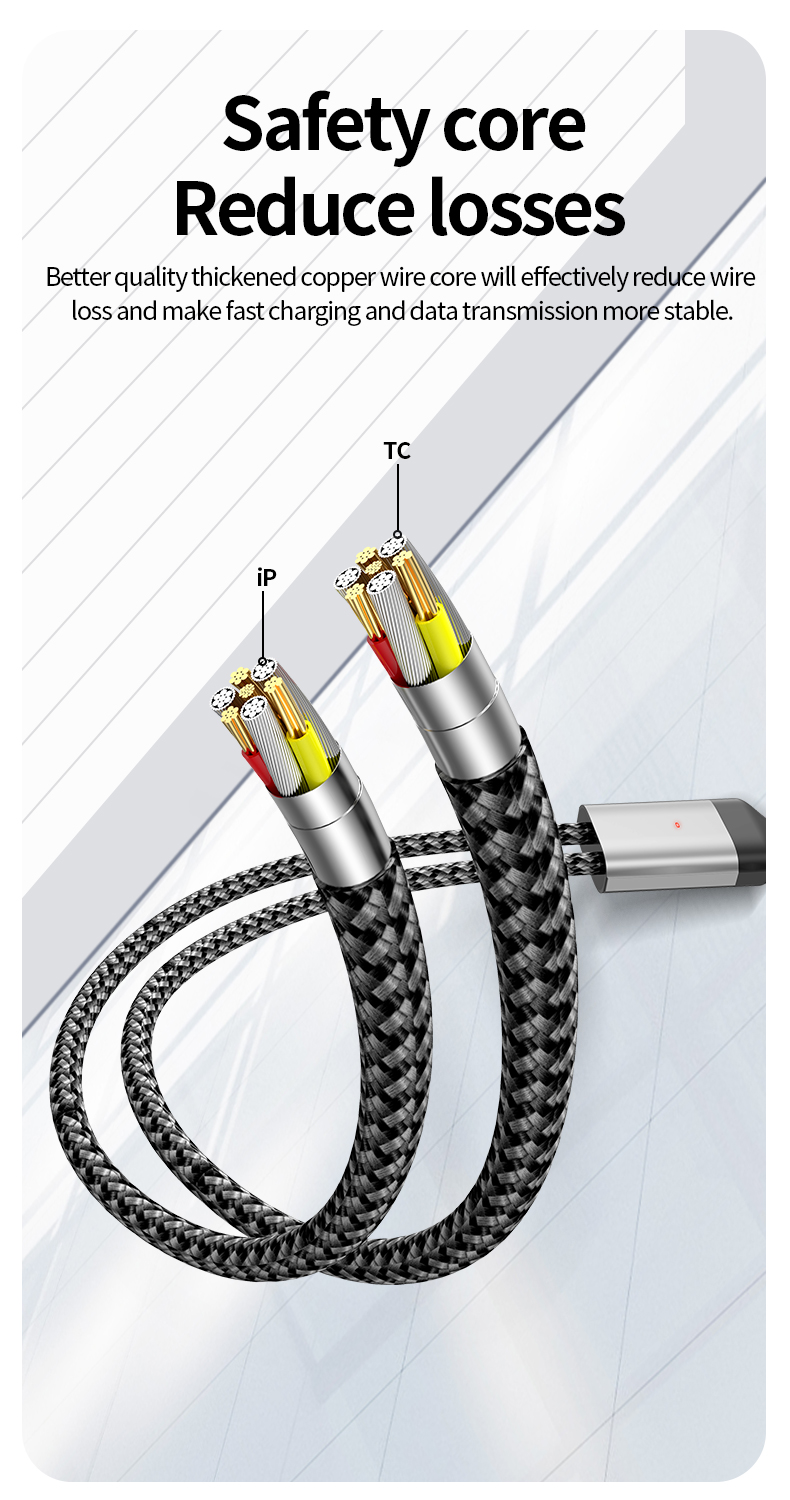 PD100W one-to-two fast charging cable USB-C to USB-C/IP interface for Notebook mobile phone