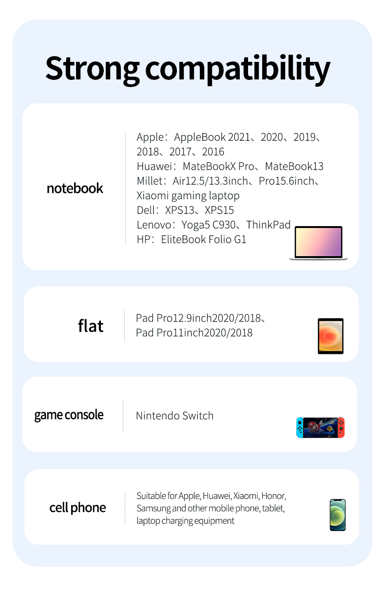 PD100W one-to-two fast charging cable USB-C to USB-C/IP interface for Notebook mobile phone