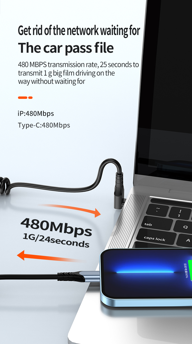 Spring Wire PD Dual C Fast Charging Cable 60W | Carplay-Compatible & Durable Design