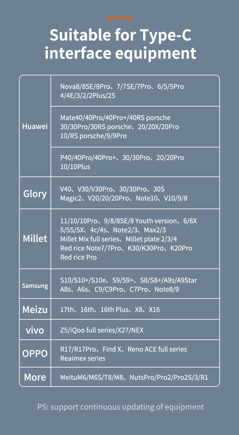 6A elbow design  fast charge data cable USB A to Type C For Huawei  