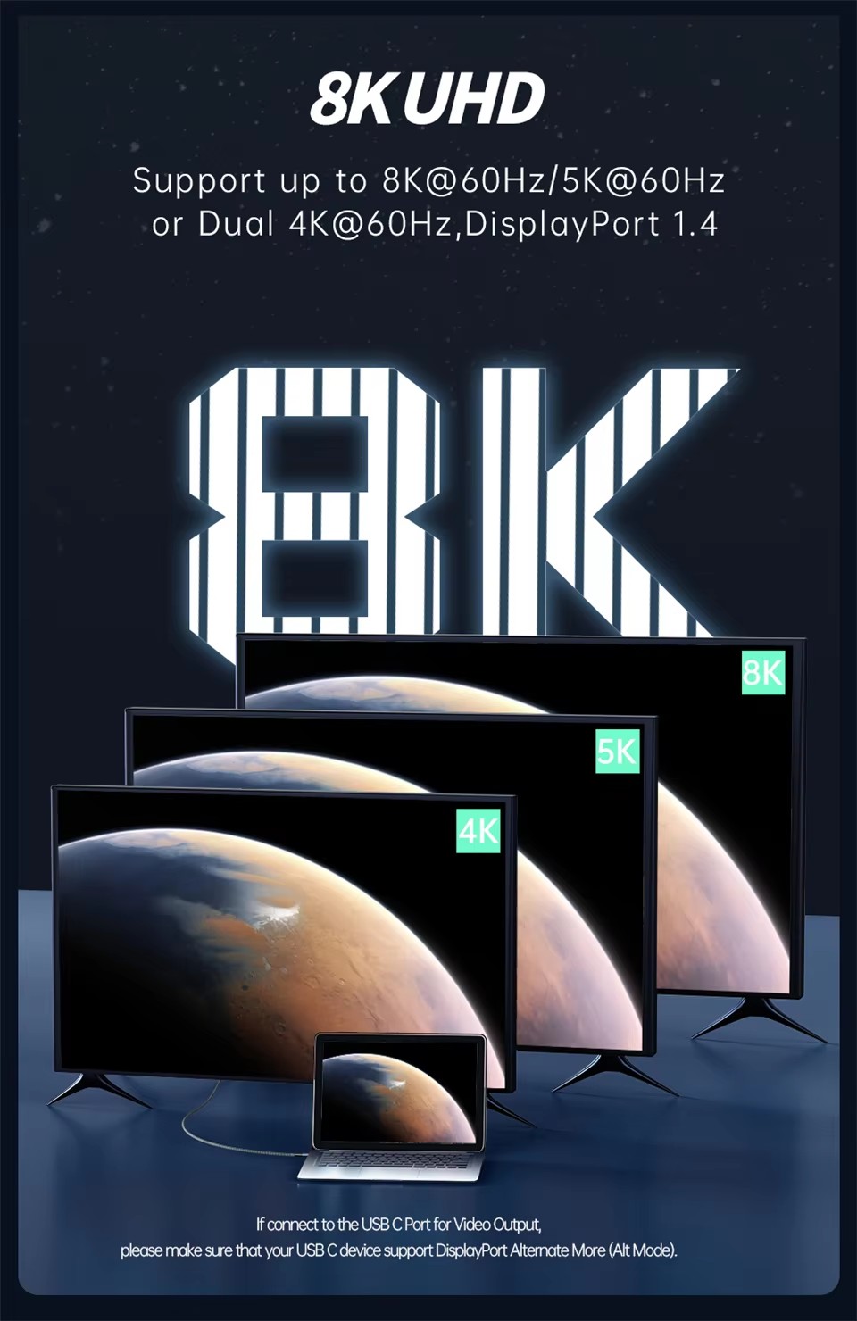  PD240W USB4.0 Type C to Type C  Fast Charging & 40Gbps Data Transfer  data cable