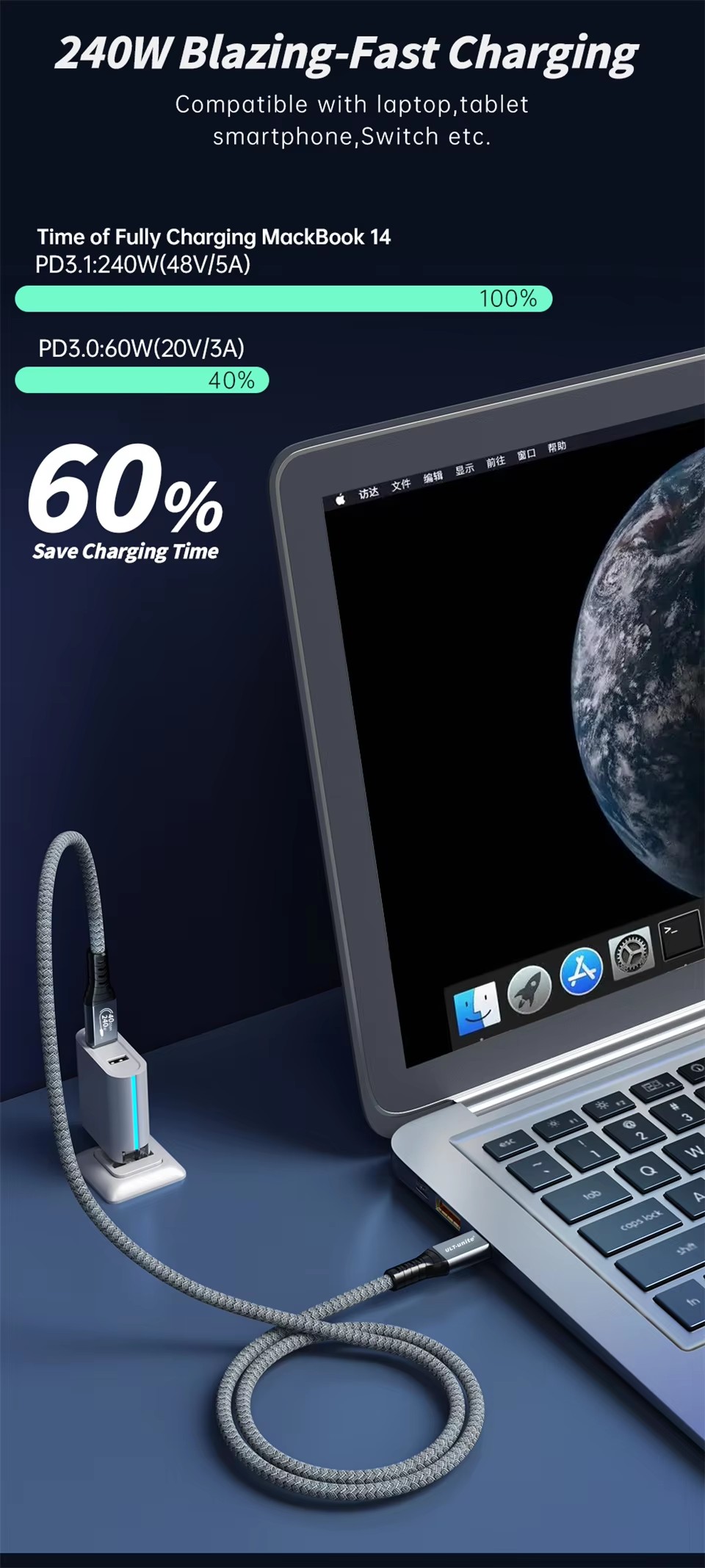  PD240W USB4.0 Type C to Type C  Fast Charging & 40Gbps Data Transfer  data cable