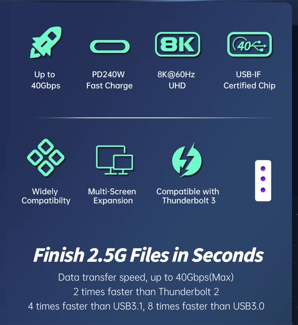  PD240W USB4.0 Type C to Type C  Fast Charging & 40Gbps Data Transfer  data cable