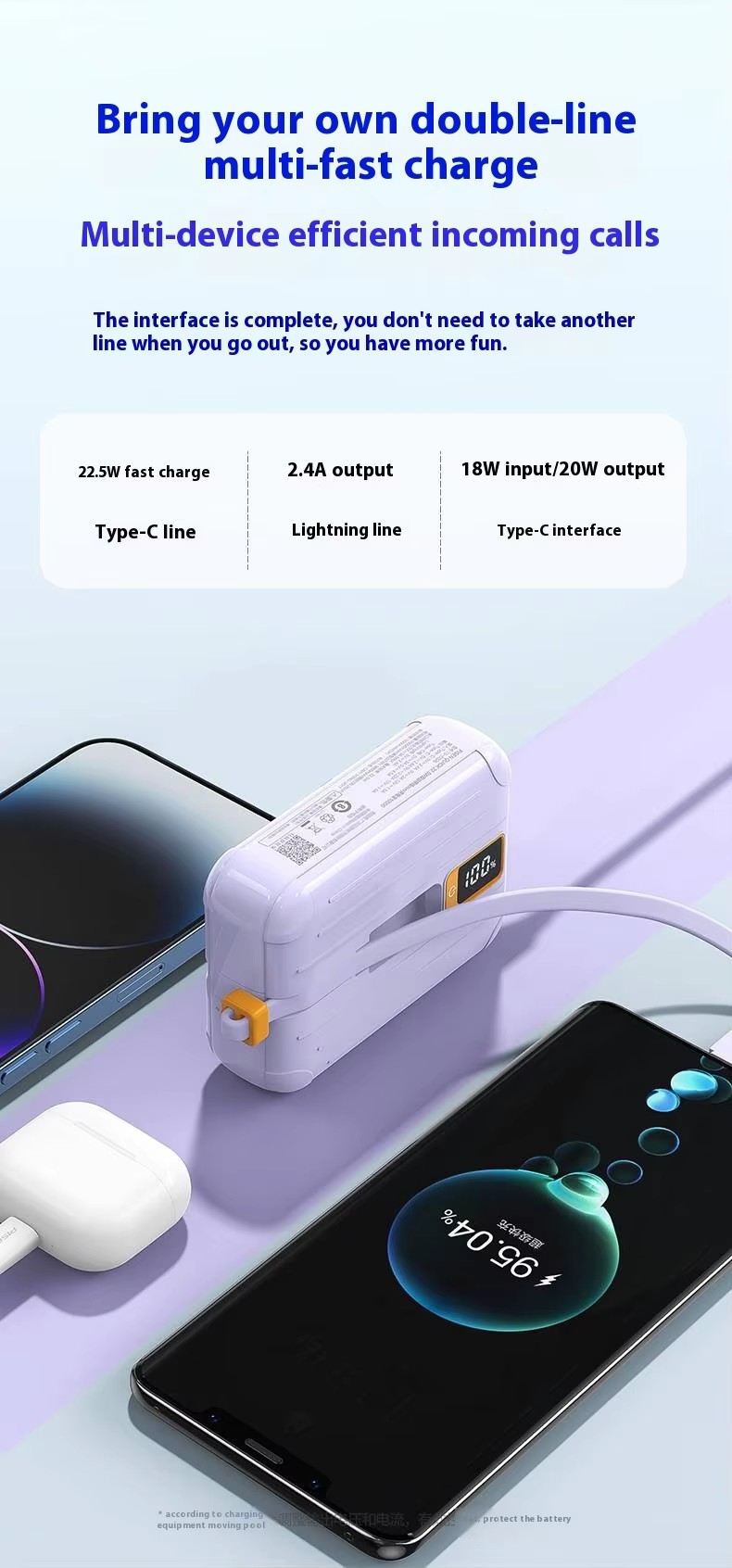 22.5W PD Mini portable fast charge power bank inbuild wires Type C/ Lighting 10000MAh 