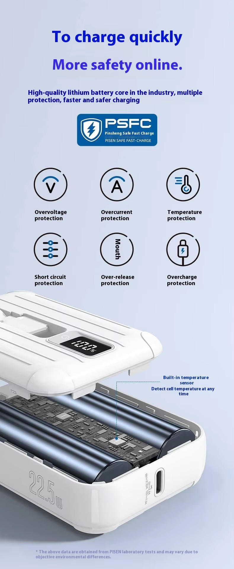 22.5W PD Mini portable fast charge power bank inbuild wires Type C/ Lighting 10000MAh 