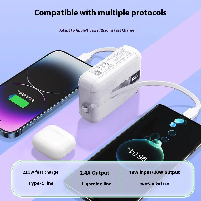 22.5W PD Mini portable fast charge power bank inbuild wires Type C/ Lighting 10000MAh 