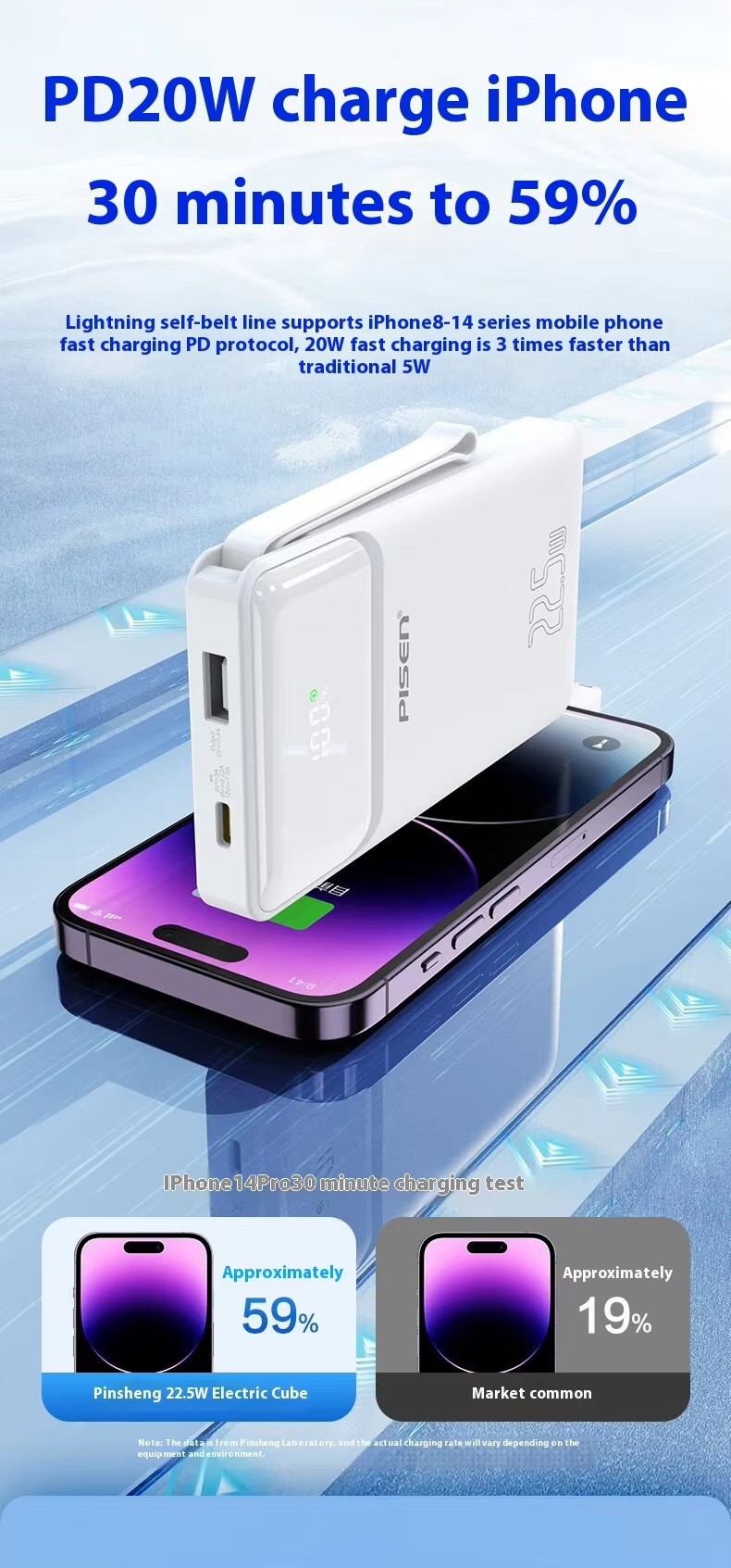 Wholesale Outdoor Mobile Supply 10000 Mah outdoor Portal Power Bank & Power Station with wire