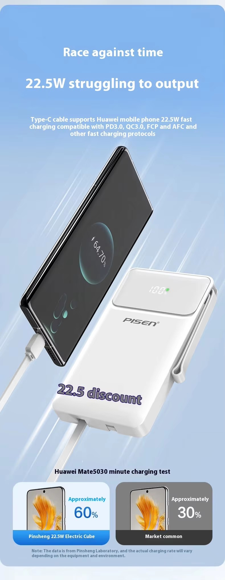 Wholesale Outdoor Mobile Supply 10000 Mah outdoor Portal Power Bank & Power Station with wire