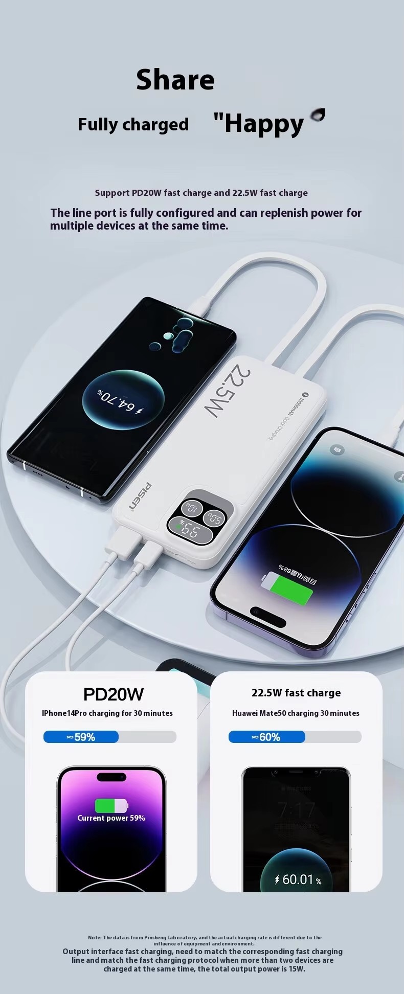  Hot selling Display External Battery Charger Phone Travel Portable Power Bank 10000mAh/37Wh