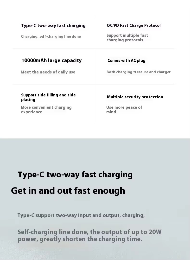   Emergency 2 in1 fast charger PD20W 10000Mah Power Bank Station inbuild plug