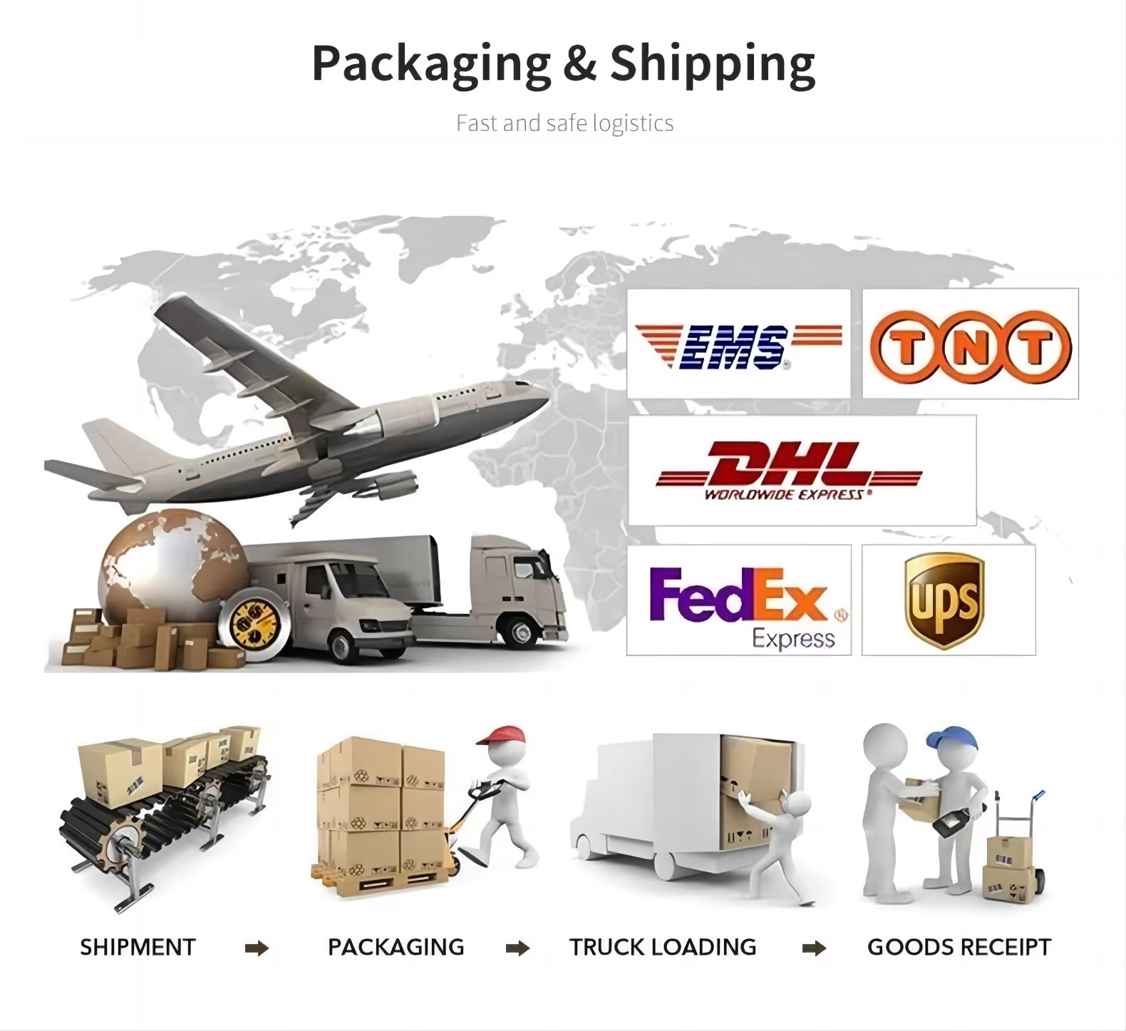   Emergency 2 in1 fast charger PD20W 10000Mah Power Bank Station inbuild plug