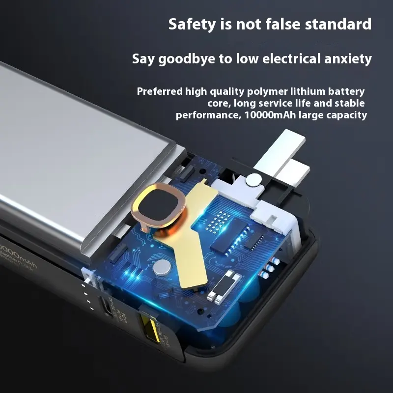   Emergency 2 in1 fast charger PD20W 10000Mah Power Bank Station inbuild plug