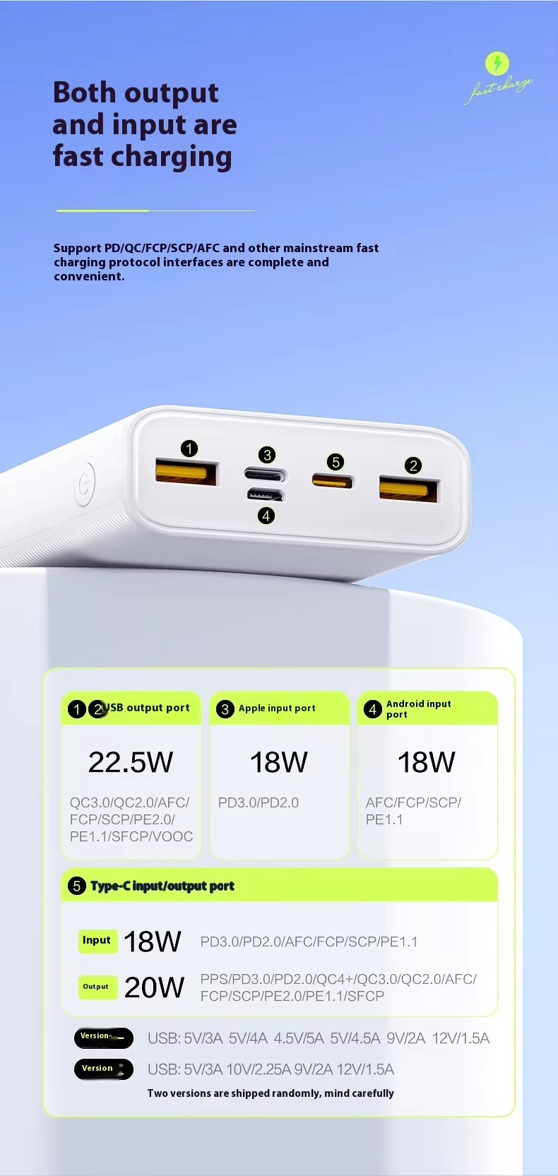  22.5W Super Lithium Battery Multi-Style 20000Mah Fast Charge Phone Power Banks 