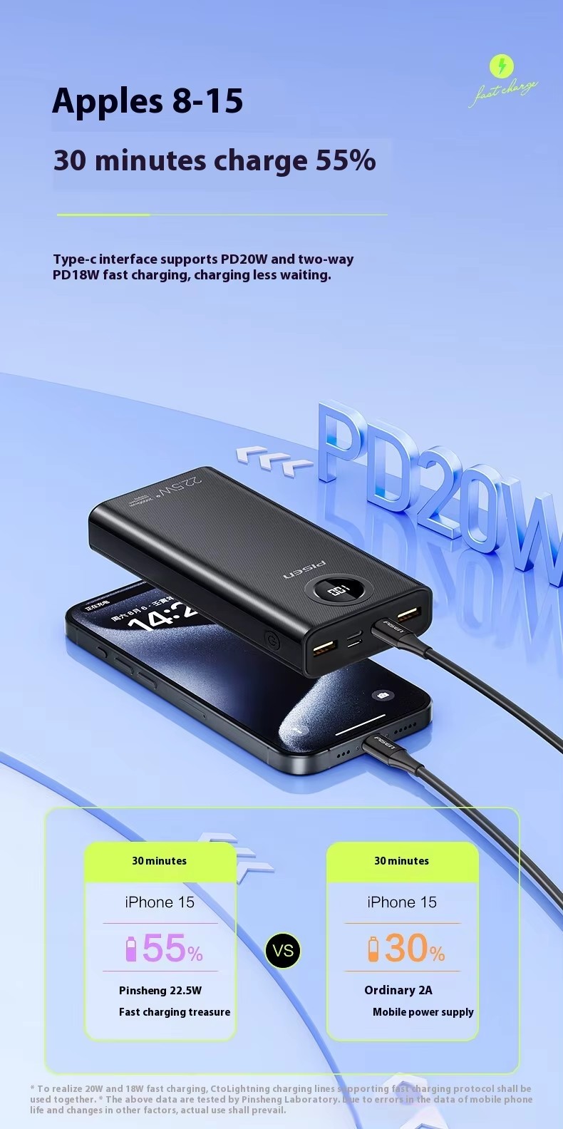  22.5W Super Lithium Battery Multi-Style 20000Mah Fast Charge Phone Power Banks 