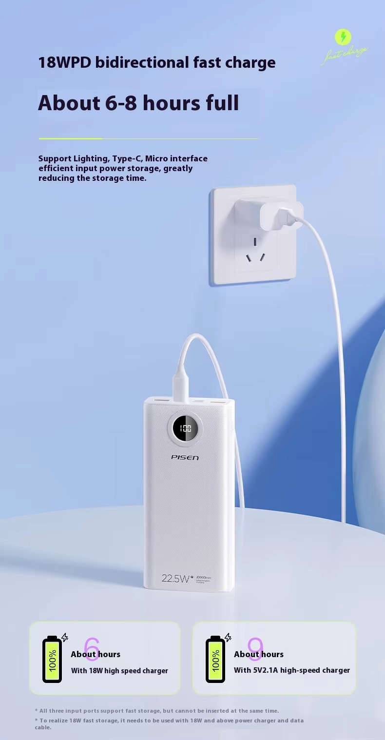  22.5W Super Lithium Battery Multi-Style 20000Mah Fast Charge Phone Power Banks 