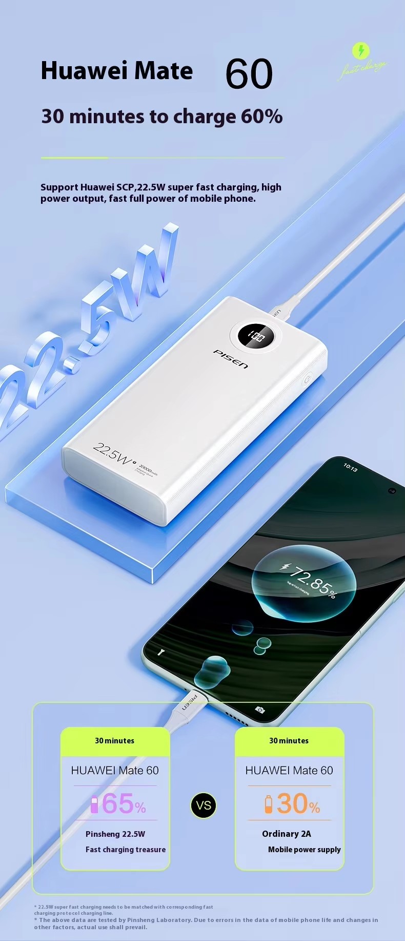  22.5W Super Lithium Battery Multi-Style 20000Mah Fast Charge Phone Power Banks 