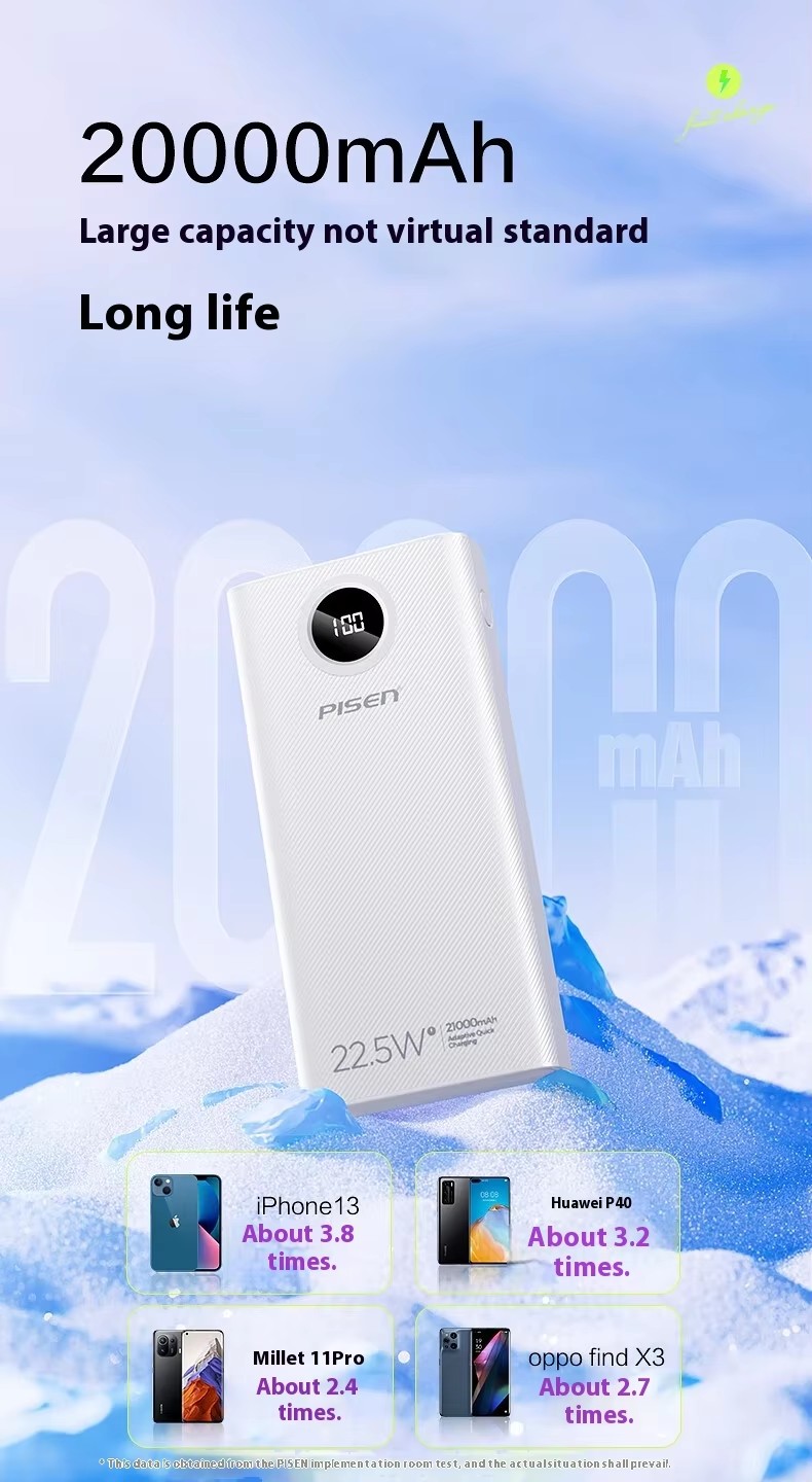  22.5W Super Lithium Battery Multi-Style 20000Mah Fast Charge Phone Power Banks 