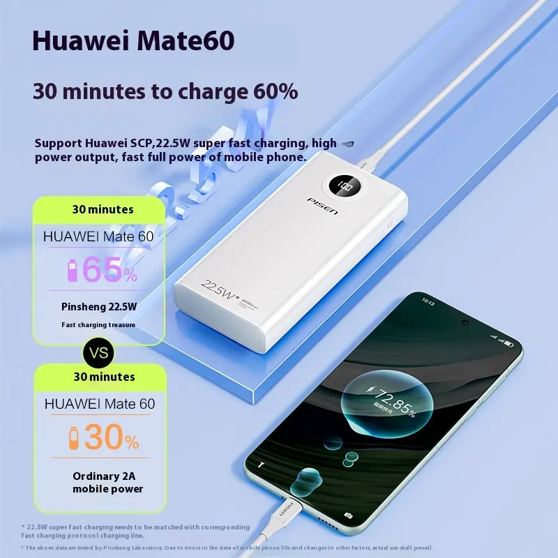  22.5W Super Lithium Battery Multi-Style 20000Mah Fast Charge Phone Power Banks 