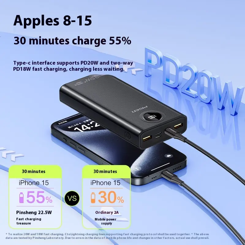  22.5W Super Lithium Battery Multi-Style 20000Mah Fast Charge Phone Power Banks 