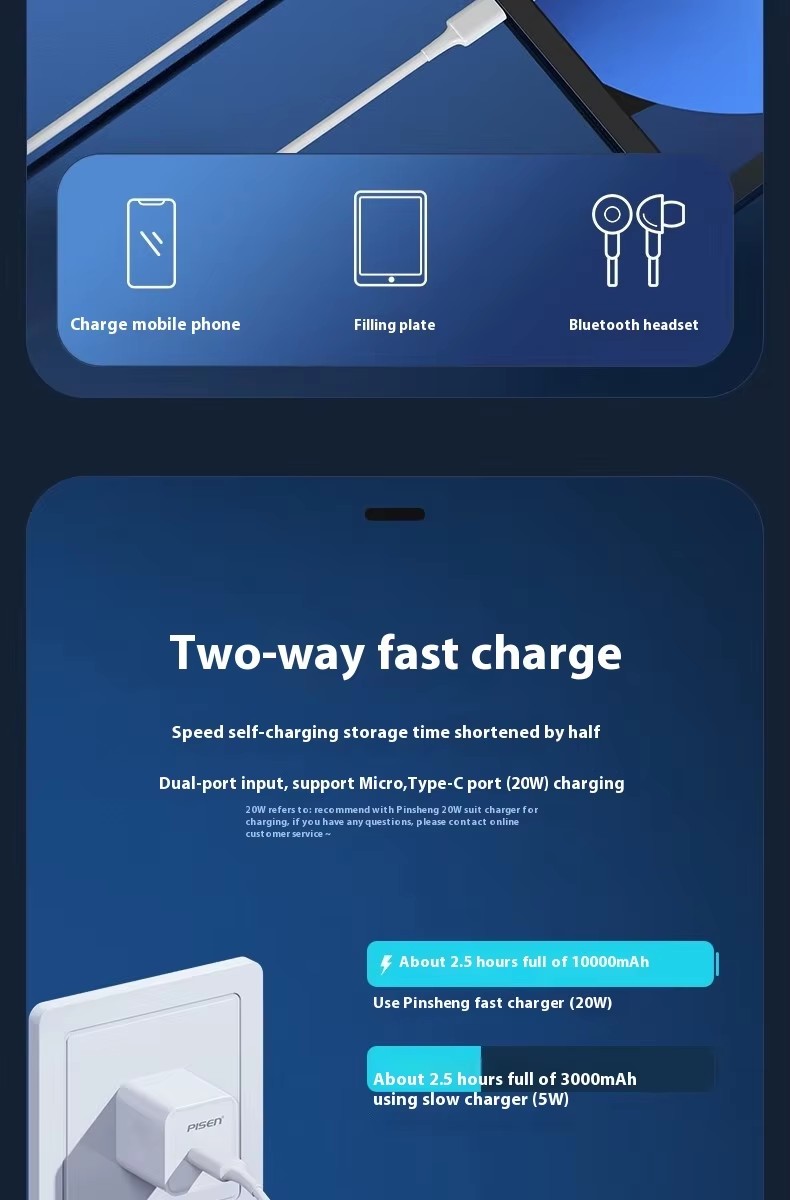  High density cell ultra capacity double wire design best fast charging mini power bank 10000mAh