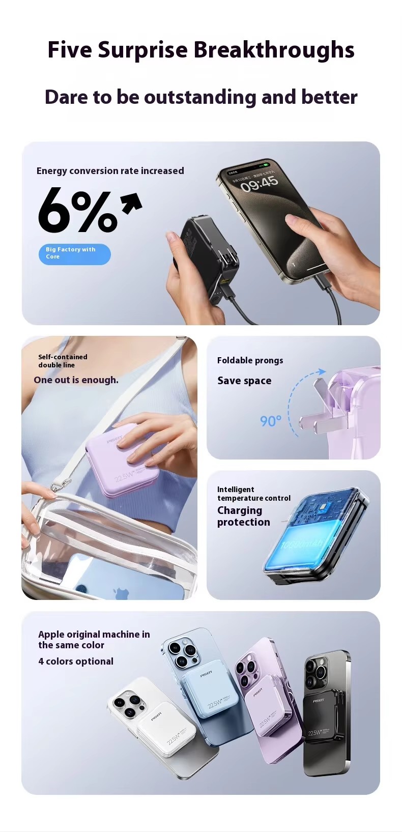 Portablecharger 10000Mah Fast Charging mobile charger  with data cable&plug& breaket  