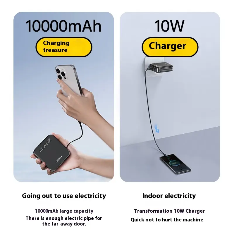 Portablecharger 10000Mah Fast Charging mobile charger  with data cable&plug& breaket  