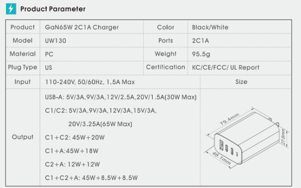 GaN 65W PD fast charger with 2 Type C+ USB  cadapt adapter for uk plug/ europe/us plug