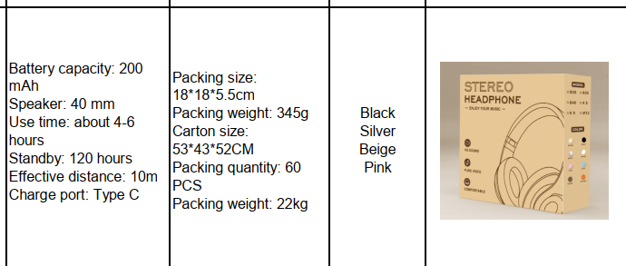 Stero  bluetooth headphones wireless