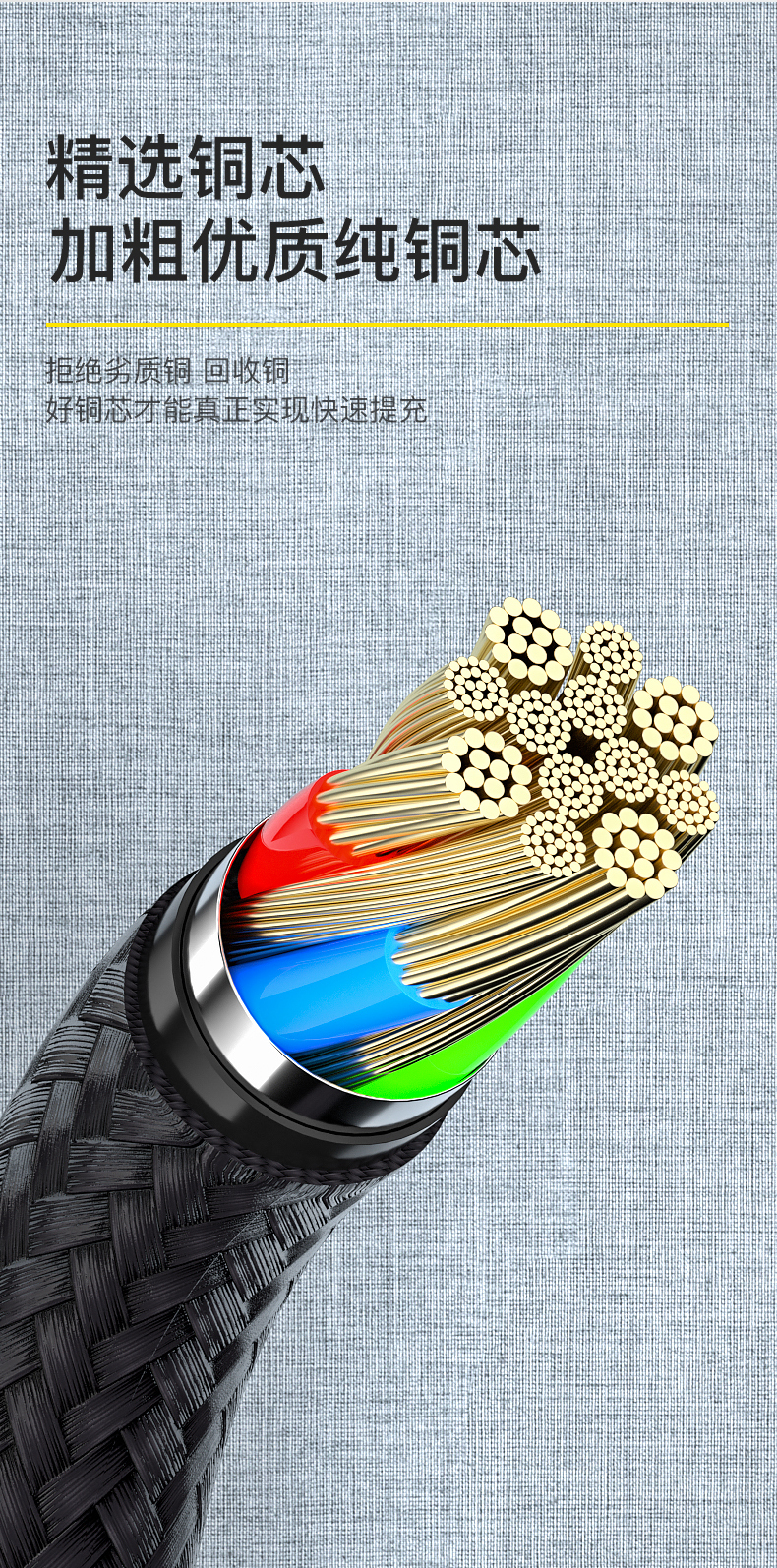   Fast-Charging Type C USB Data transfer Cable – Nylon Braid & Aluminum Alloy  