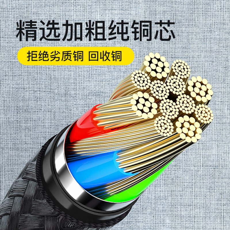   Fast-Charging Type C USB Data transfer Cable – Nylon Braid & Aluminum Alloy  