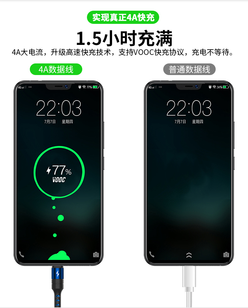 4A  Android  Fast charge cable USB A to Micro USB 