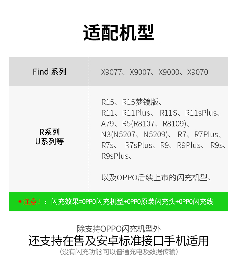 4A  Android  Fast charge cable USB A to Micro USB 