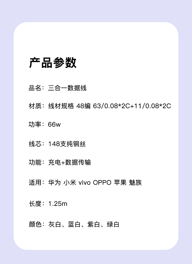 66W 3-in-1 data cable USB A to Lighting/Type C/ Micro charge cable 