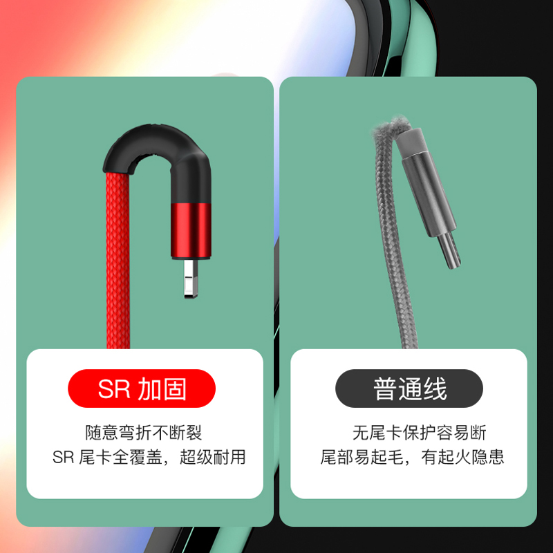 PD cable  Type C to Lighting 18W 