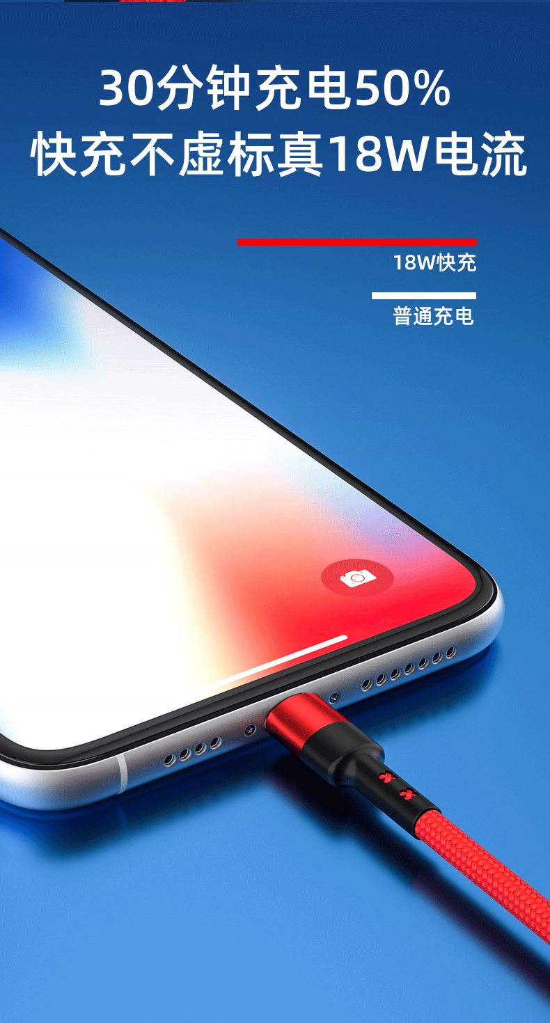 18W PD Lighting to Type C data transfer cable 