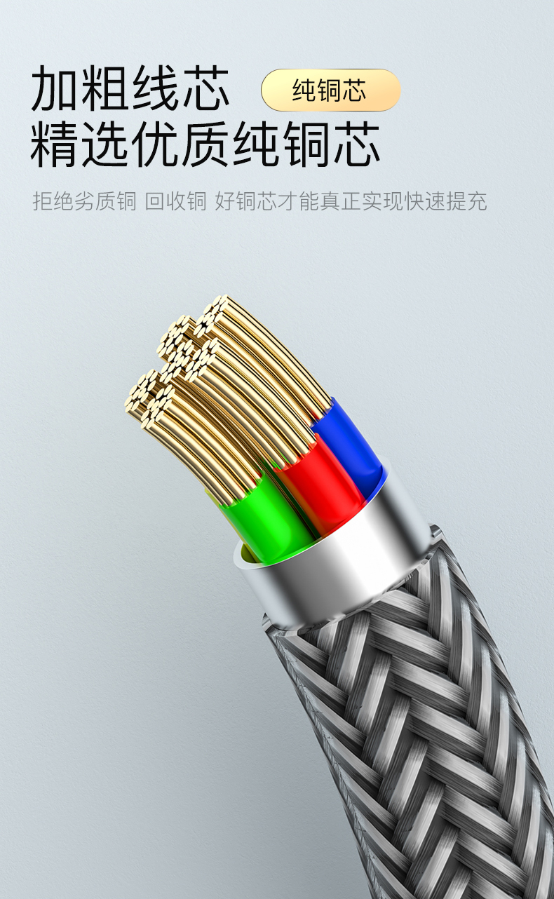 60W PD fast charger durable charger cord Type C To Type C 1.2M/2M 