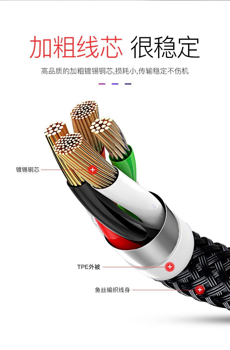 66W 4 in one data cable two lighting+Type C+Micro to USB A 