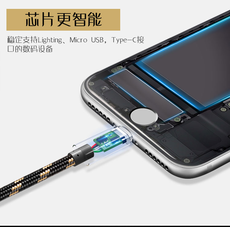 Braided type-c usb fast charger Three-in-one data cable USB A to Type C/Lighting/Android 1.2M 