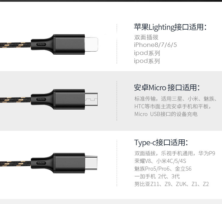 Braided type-c usb fast charger Three-in-one data cable USB A to Type C/Lighting/Android 1.2M 