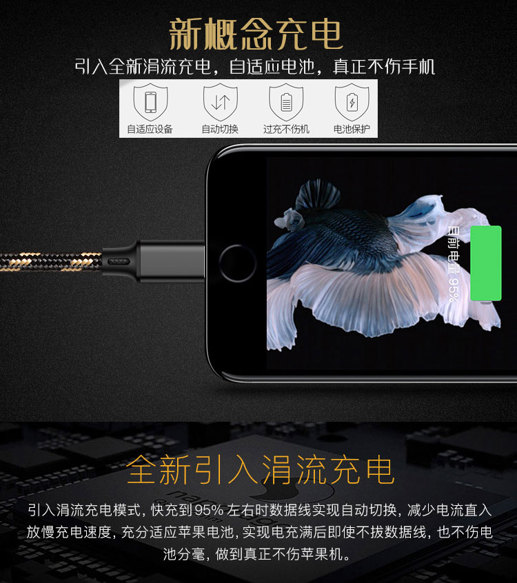 Braided type-c usb fast charger Three-in-one data cable USB A to Type C/Lighting/Android 1.2M 