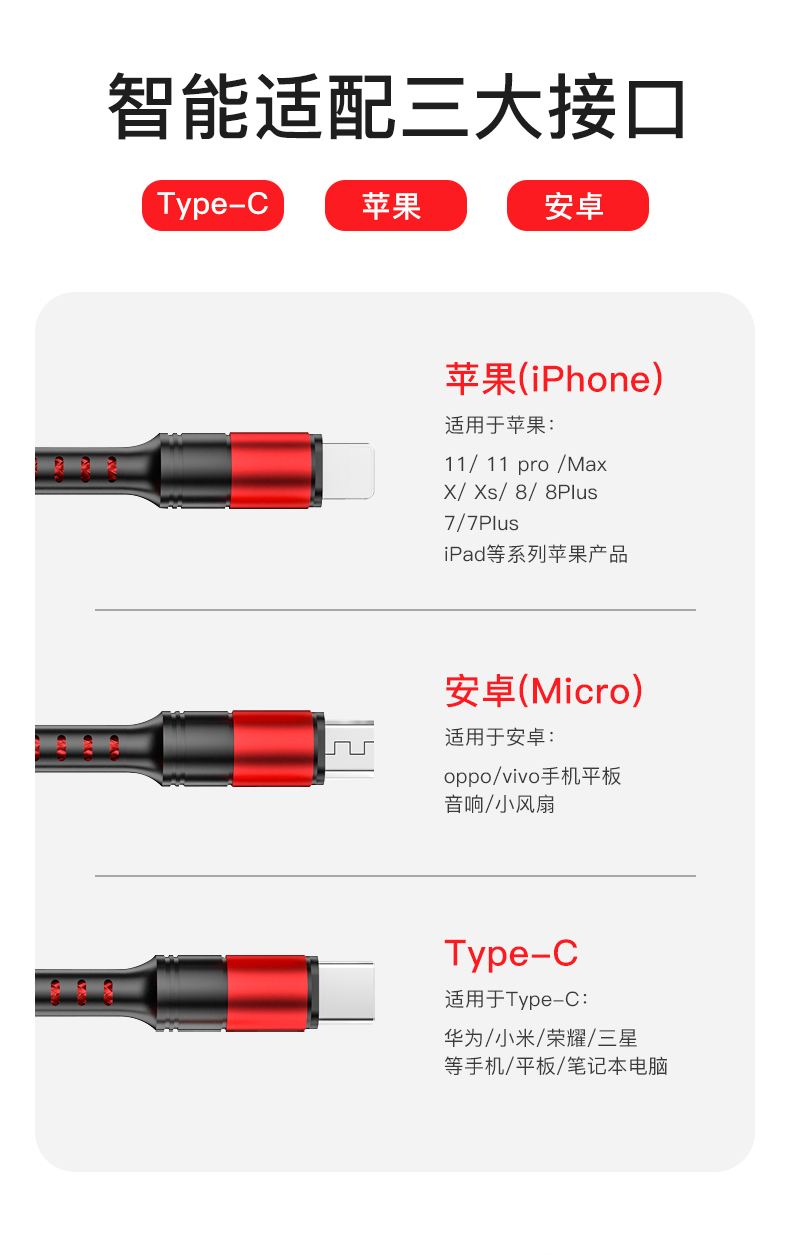 Data Cable In-mold three-in-one 5A USB A to  Type C/Lighting/Android 