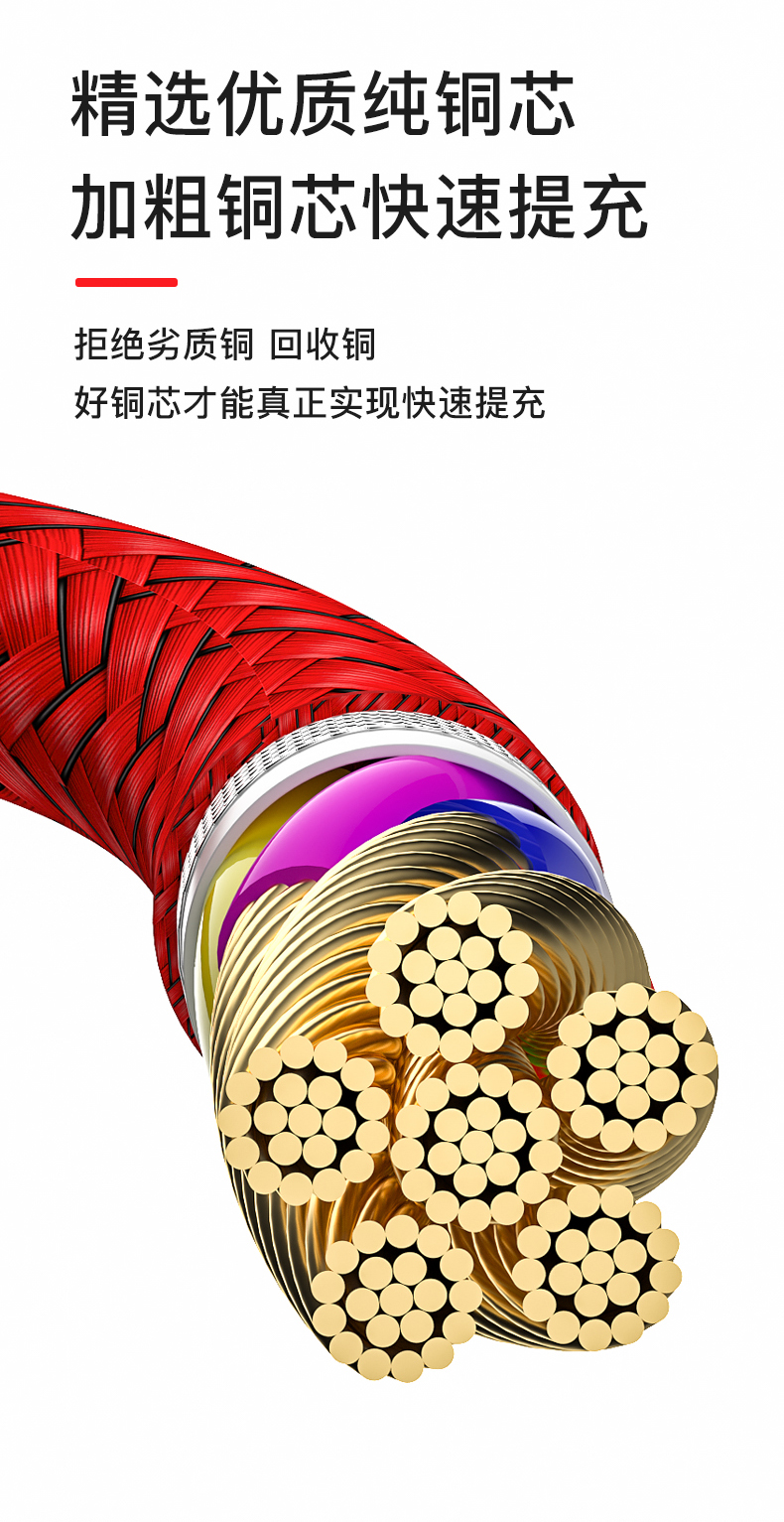Data Cable In-mold three-in-one 5A USB A to  Type C/Lighting/Android 